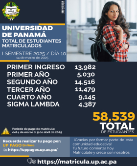 Estadistica-Matricula-Día-10