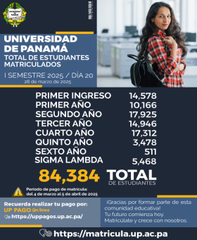 Estadistica-Matricula-Día-20