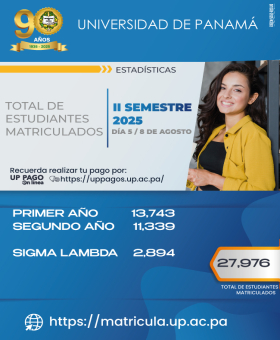 Estadistica-de-Matrícula-II-Sem-2025.-D5-Redes