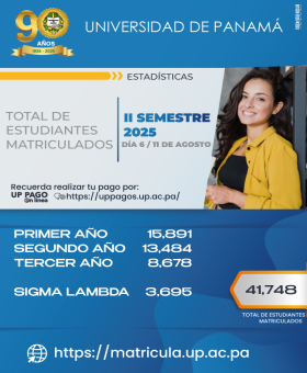 Estadistica-de-Matrícula-II-Sem-2025.-D6-Redes