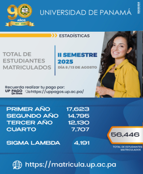 Estadistica-de-Matrícula-II-Sem-2025.-D8-Redes